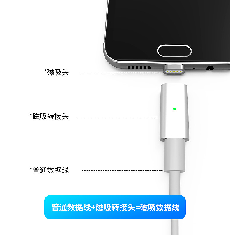 磁吸新势力，连接更自由——3C手机磁吸转接头，解锁便捷新体验